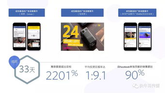 2018年消費(fèi)電子產(chǎn)品海外營銷手冊(cè) Facebook網(wǎng)絡(luò)技術(shù)服務(wù)指南