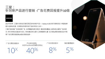 Facebook 2018消費(fèi)電子產(chǎn)品海外營銷手冊(cè) 網(wǎng)絡(luò)技術(shù)服務(wù)驅(qū)動(dòng)品牌全球化